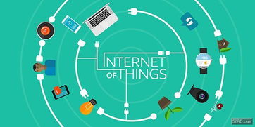 室内定位技术 解锁物联网未来的关键引擎